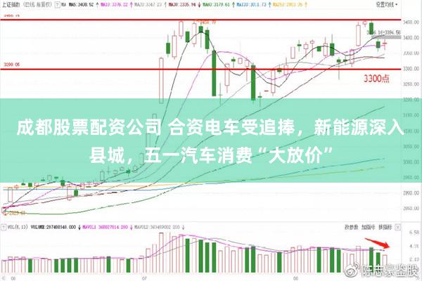 成都股票配资公司 合资电车受追捧，新能源深入县城，五一汽车消费“大放价”