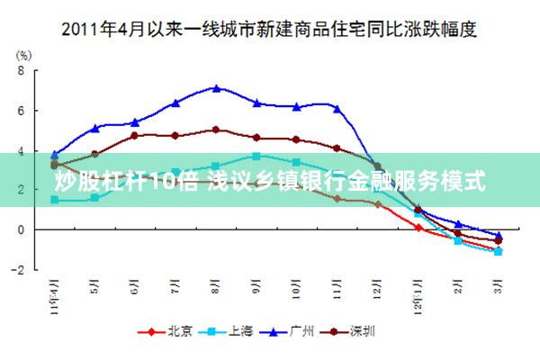 炒股杠杆10倍 浅议乡镇银行金融服务模式