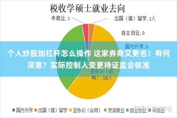 个人炒股加杠杆怎么操作 这家券商又更名！有何深意？实际控制人变更待证监会核准