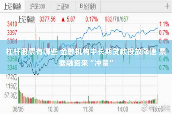 杠杆股票有哪些 金融机构中长期贷款投放降速 票据融资来“冲量”