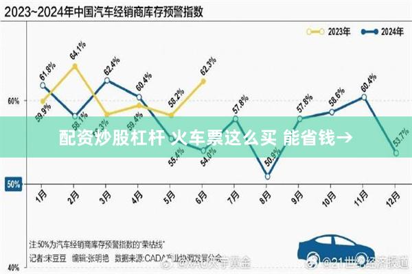 配资炒股杠杆 火车票这么买 能省钱→