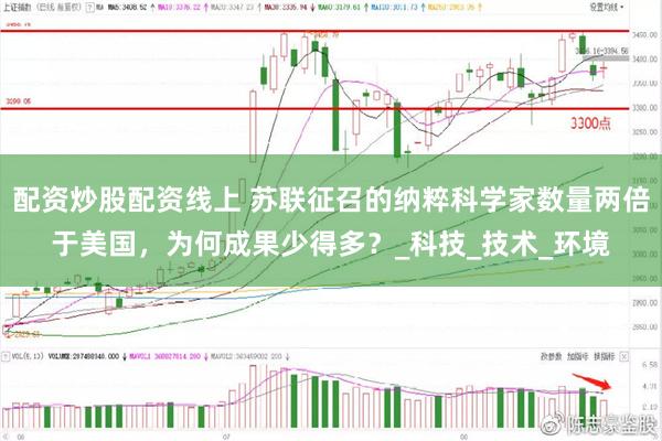配资炒股配资线上 苏联征召的纳粹科学家数量两倍于美国，为何成果少得多？_科技_技术_环境