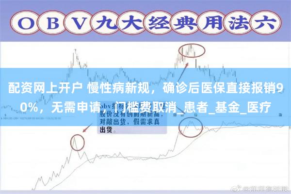 配资网上开户 慢性病新规，确诊后医保直接报销90%，无需申请，门槛费取消_患者_基金_医疗