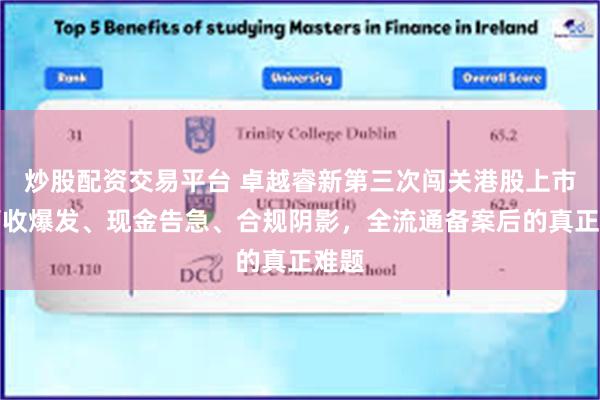 炒股配资交易平台 卓越睿新第三次闯关港股上市:营收爆发、现金告急、合规阴影,全流通备案后的真正难题