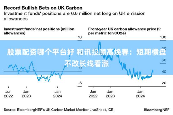 股票配资哪个平台好 和讯投顾高焕春：短期横盘不改长线看涨